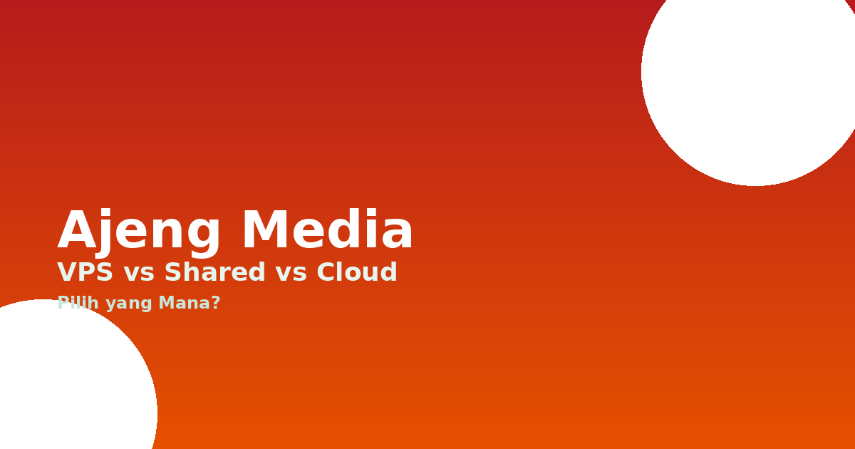 VPS vs Shared vs Cloud Hosting: Mana yang Tepat?