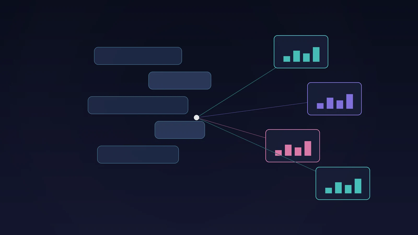 Wabi 2.0: Dari Bikin Aplikasi Jadi Asisten Pribadi AI